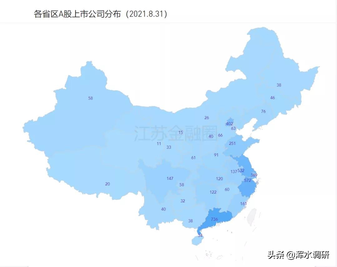 江苏上市公司总数突破530家，南京破百，医药双雄市值蒸发千亿