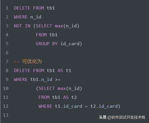 日拱一卒，SQL语法优化方法及实例详解