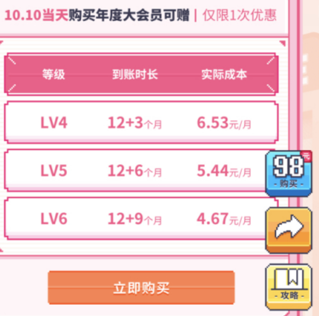 如果bilibili变味了，没有一个老二次元是无辜的