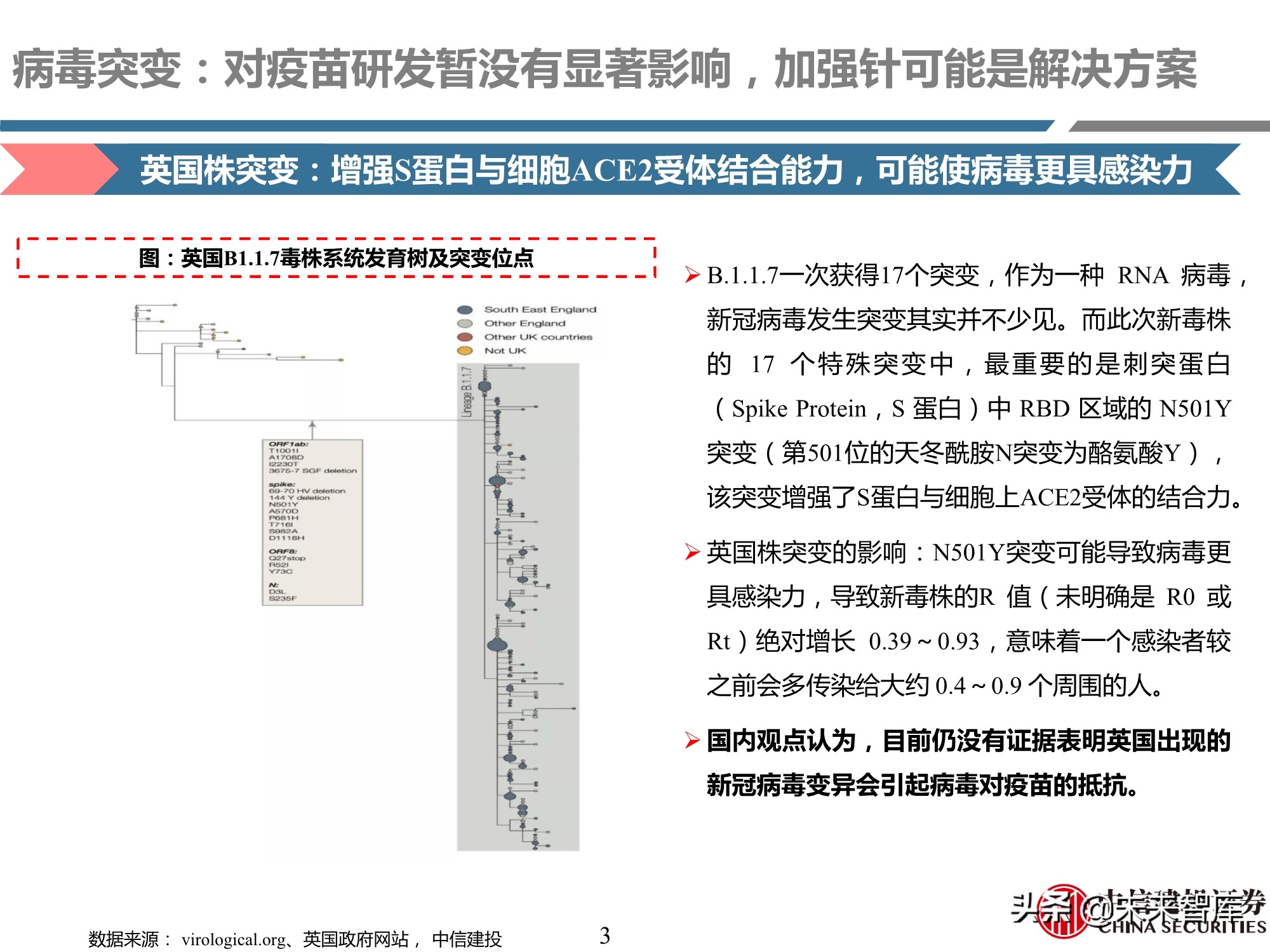 医药行业深度报告：深度挖掘疫苗产业链投资机会