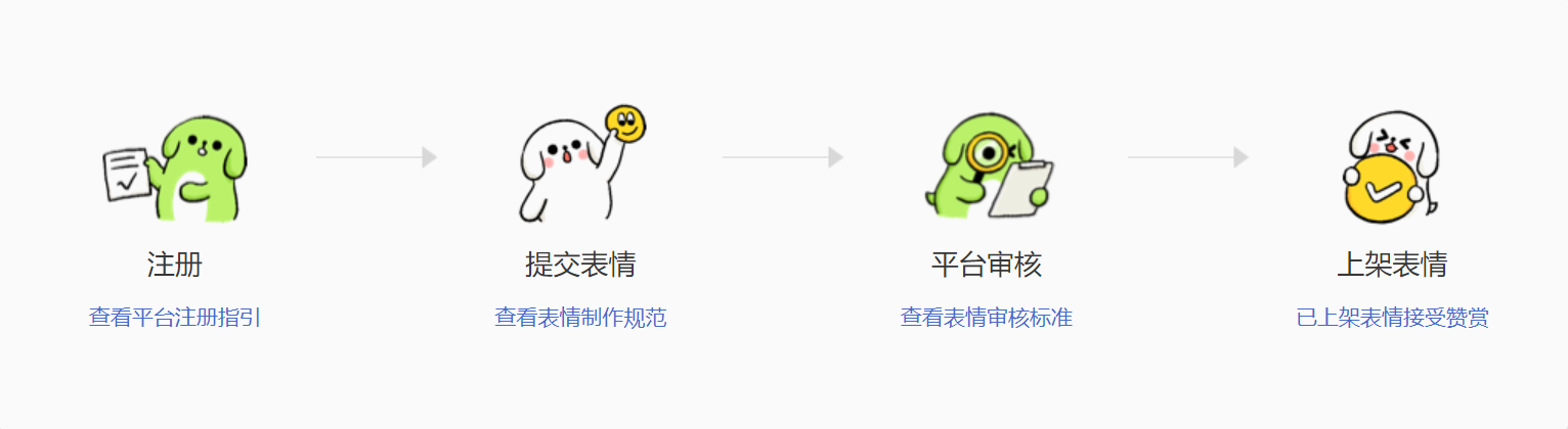 微信表情包挣钱全攻略！一套挣十几万不是梦