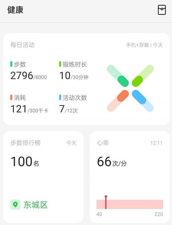 OPPO Watch 2值不值得买？深度体验后给你答案