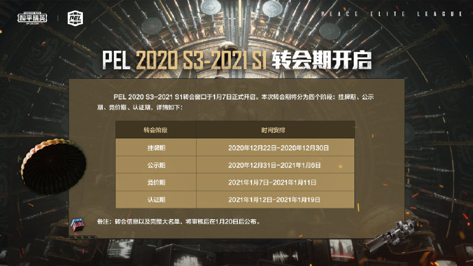 Peaceful elite: PEL player ten million turns membership due, half an year turned over 100 times