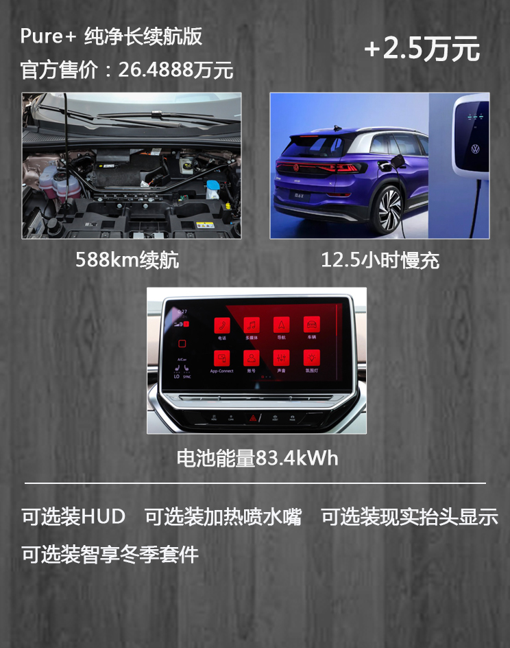 588km续航的中大型SUV  大众ID.6X适合购买1st Edition ID.初见版