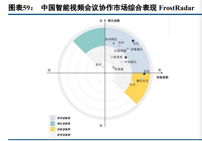 亿联网络专题报告：固本强基，新品突围