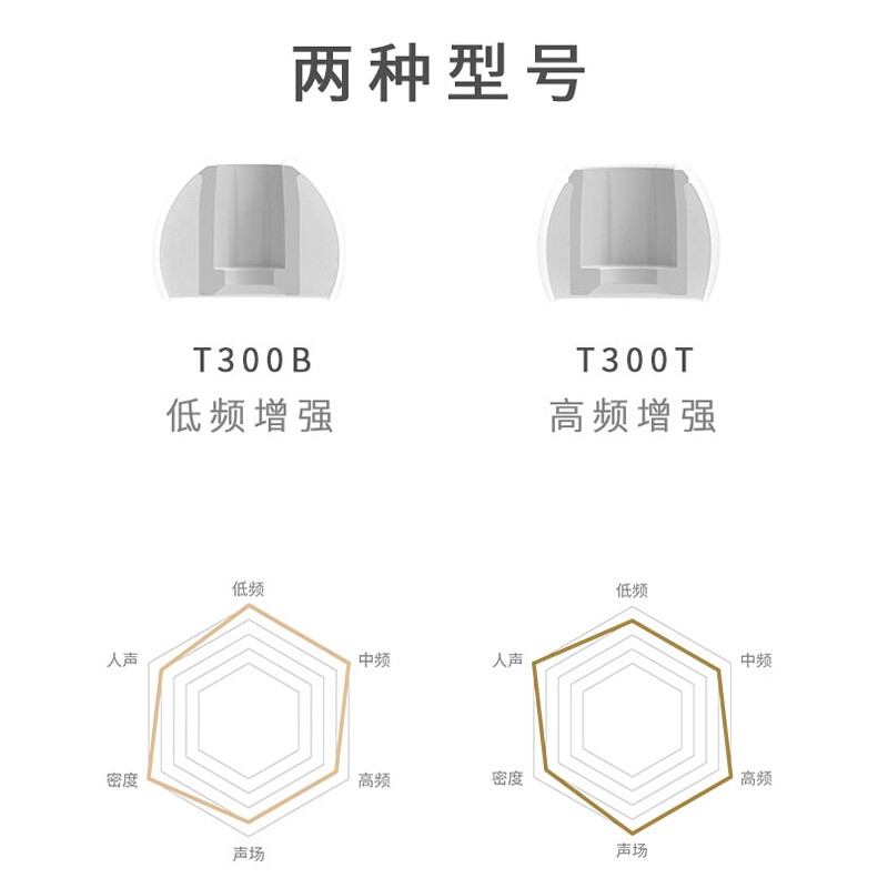 TANCHJIM Angel Jimmy Tanya Headphone Experience Super costeffective