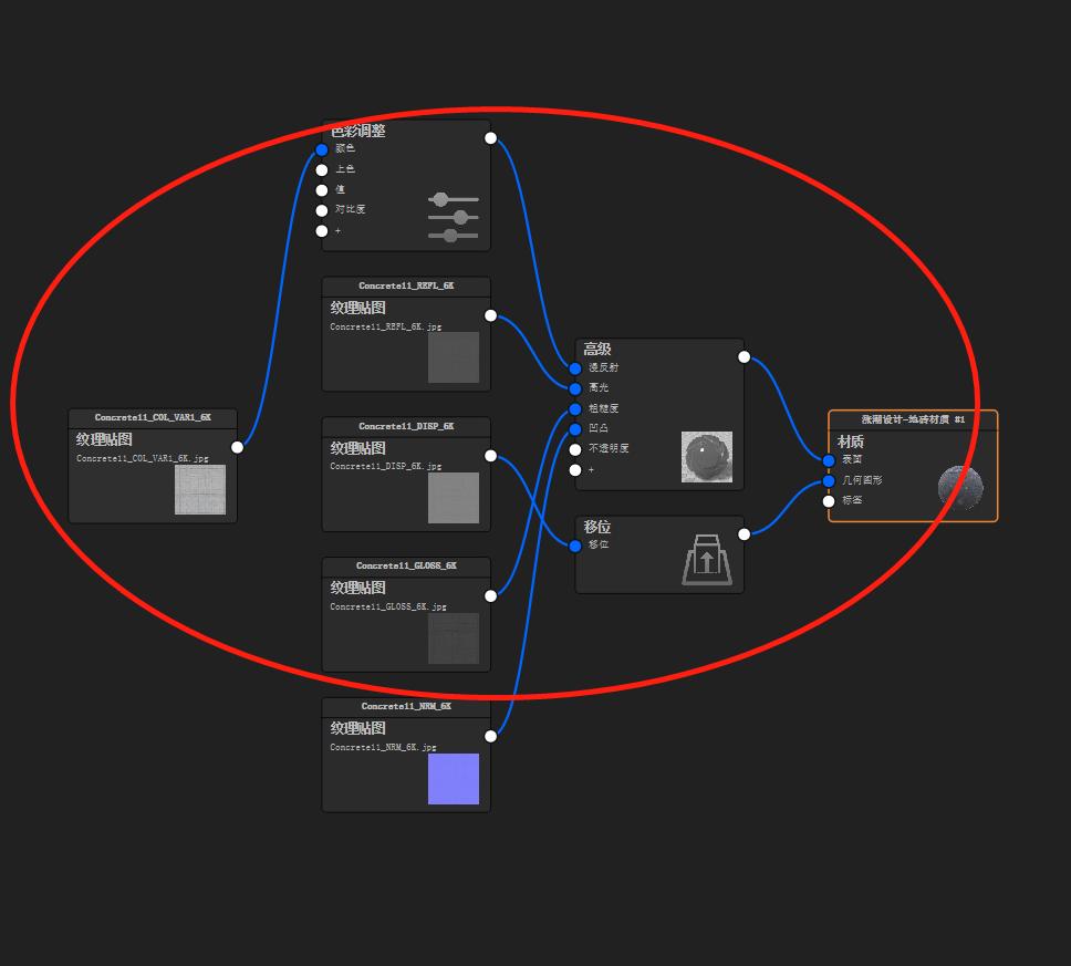 KeyShot five kinds of texture introduction - iMedia