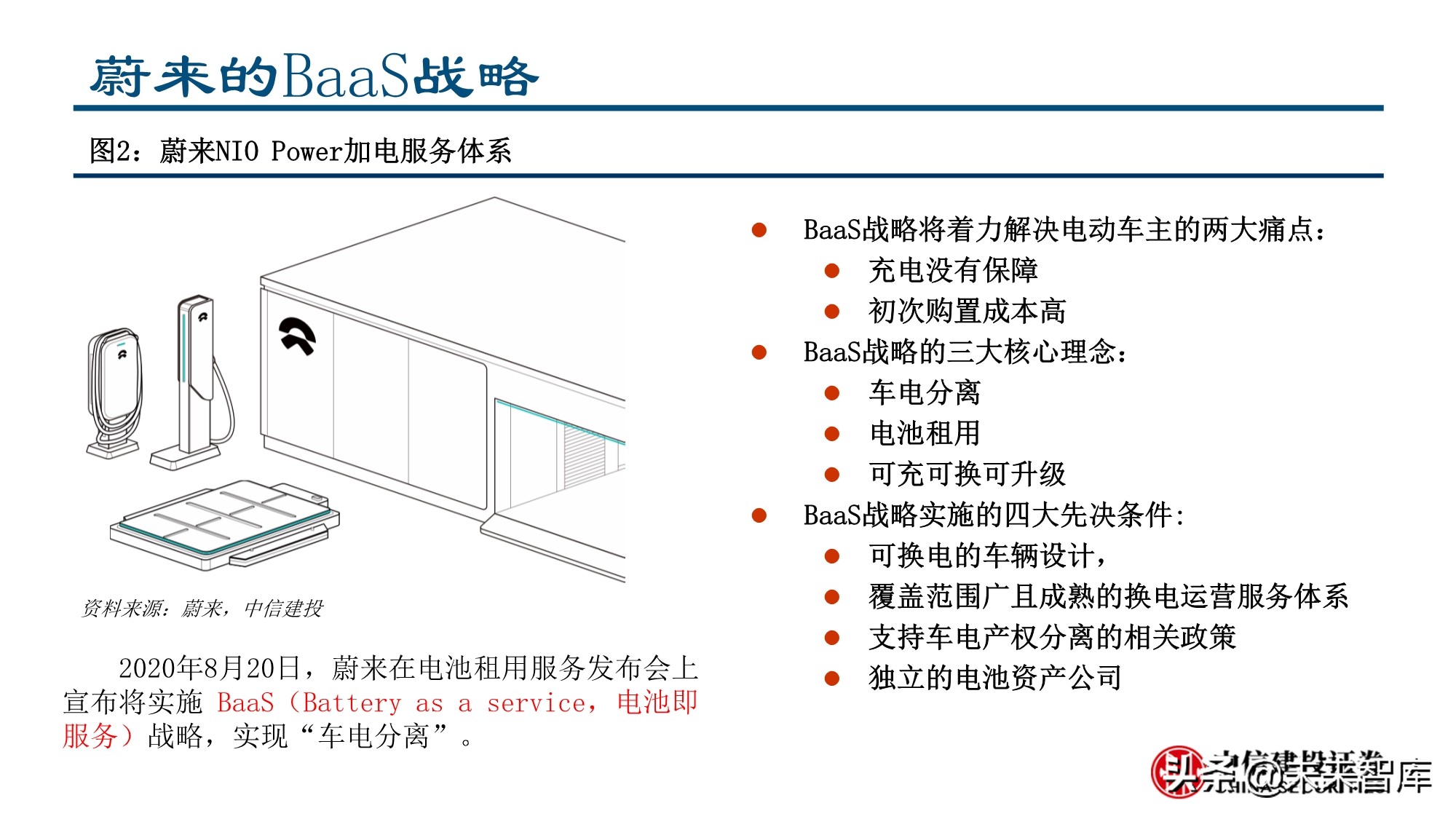 新形态下的新能源汽车投资机会分析