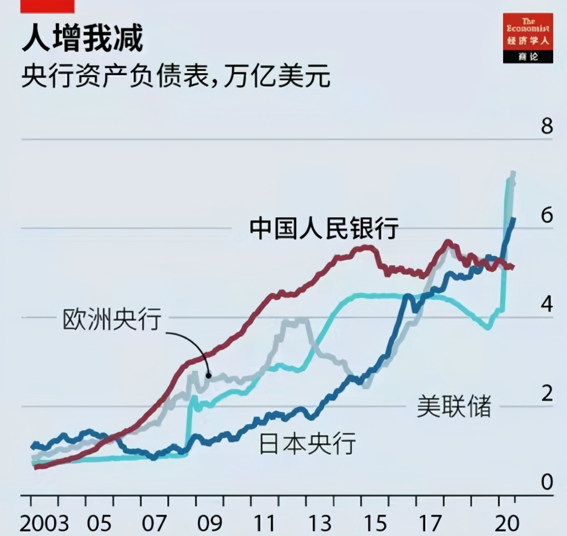听央妈的话，做好家庭资产风控