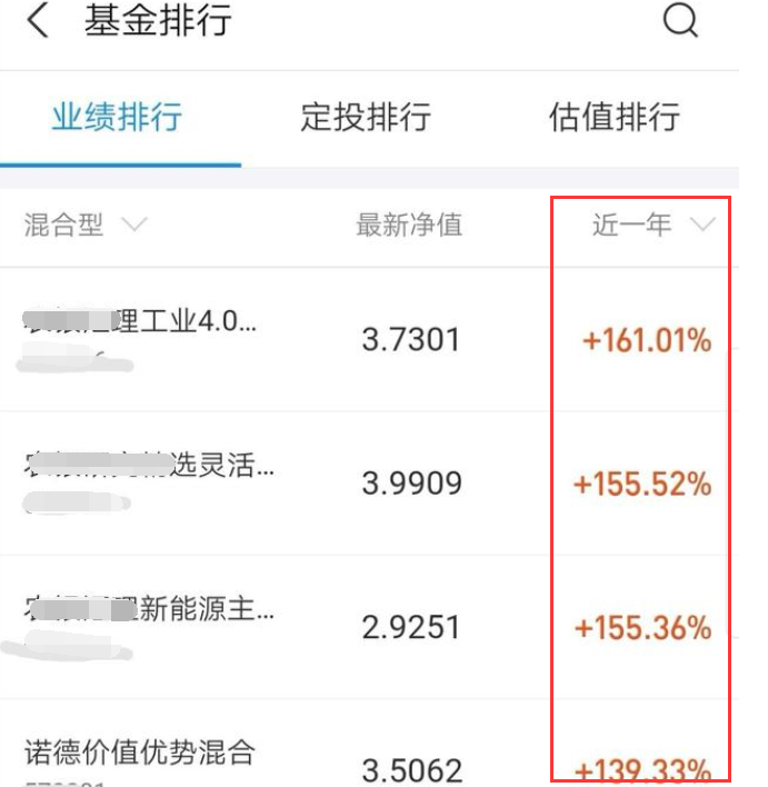 如果现在给你10万现金，如何实现一年内变成20万现金？