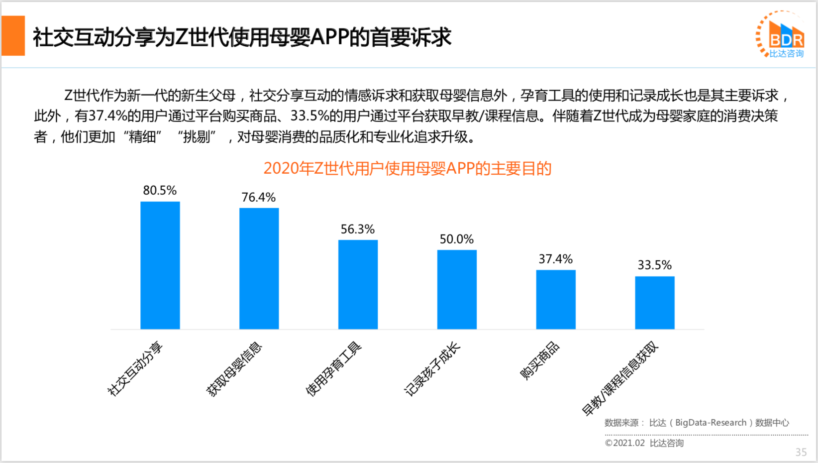 2020年度中国互联网母婴市场研究报告