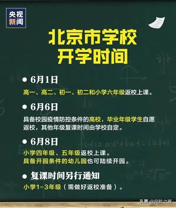 民航爆发，三大数据喜人