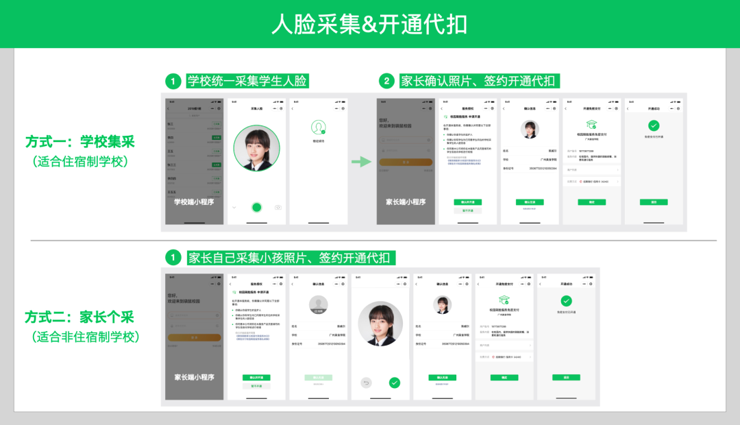 中吉自助微信刷脸牛奶机，8s完成交易全过程