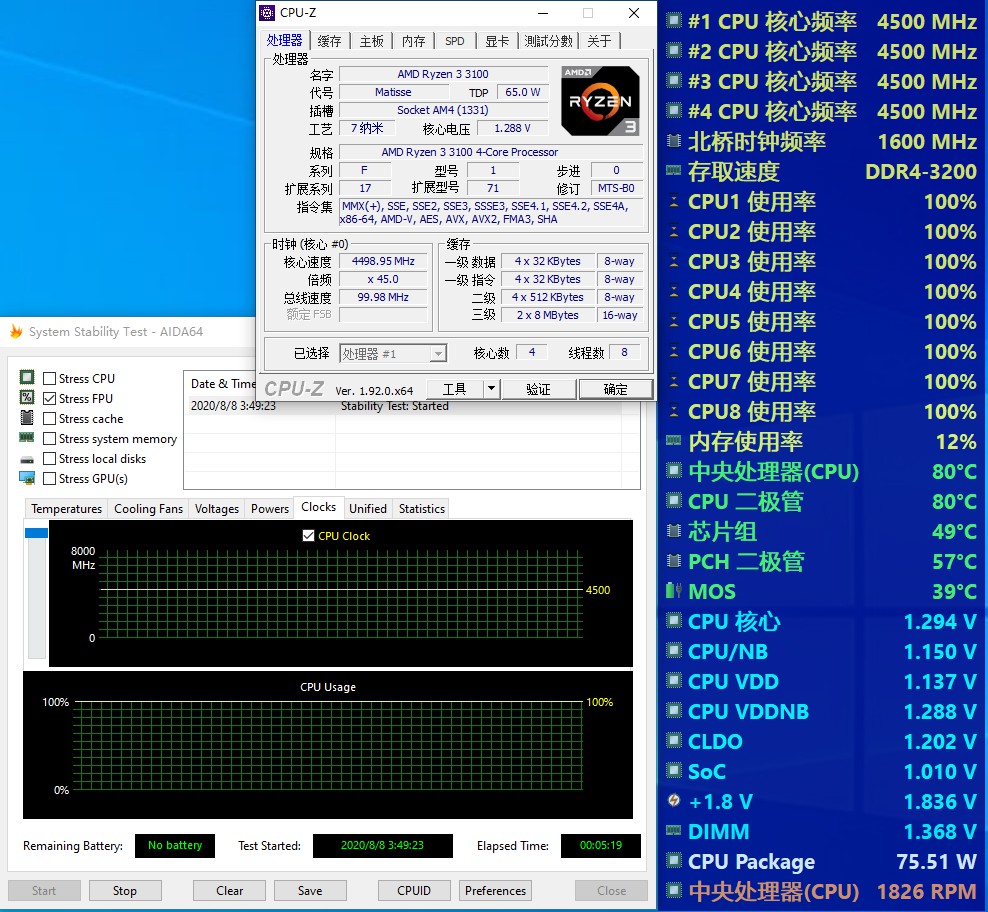 平均超频体质4.5G 四代之前最适合入手的锐龙CPU