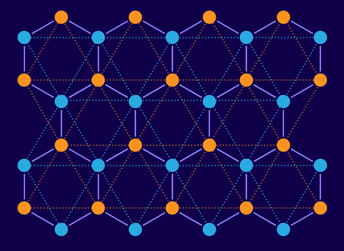 石墨烯的最新研究揭示了超導的秘密，電子革命邁出了關鍵一步