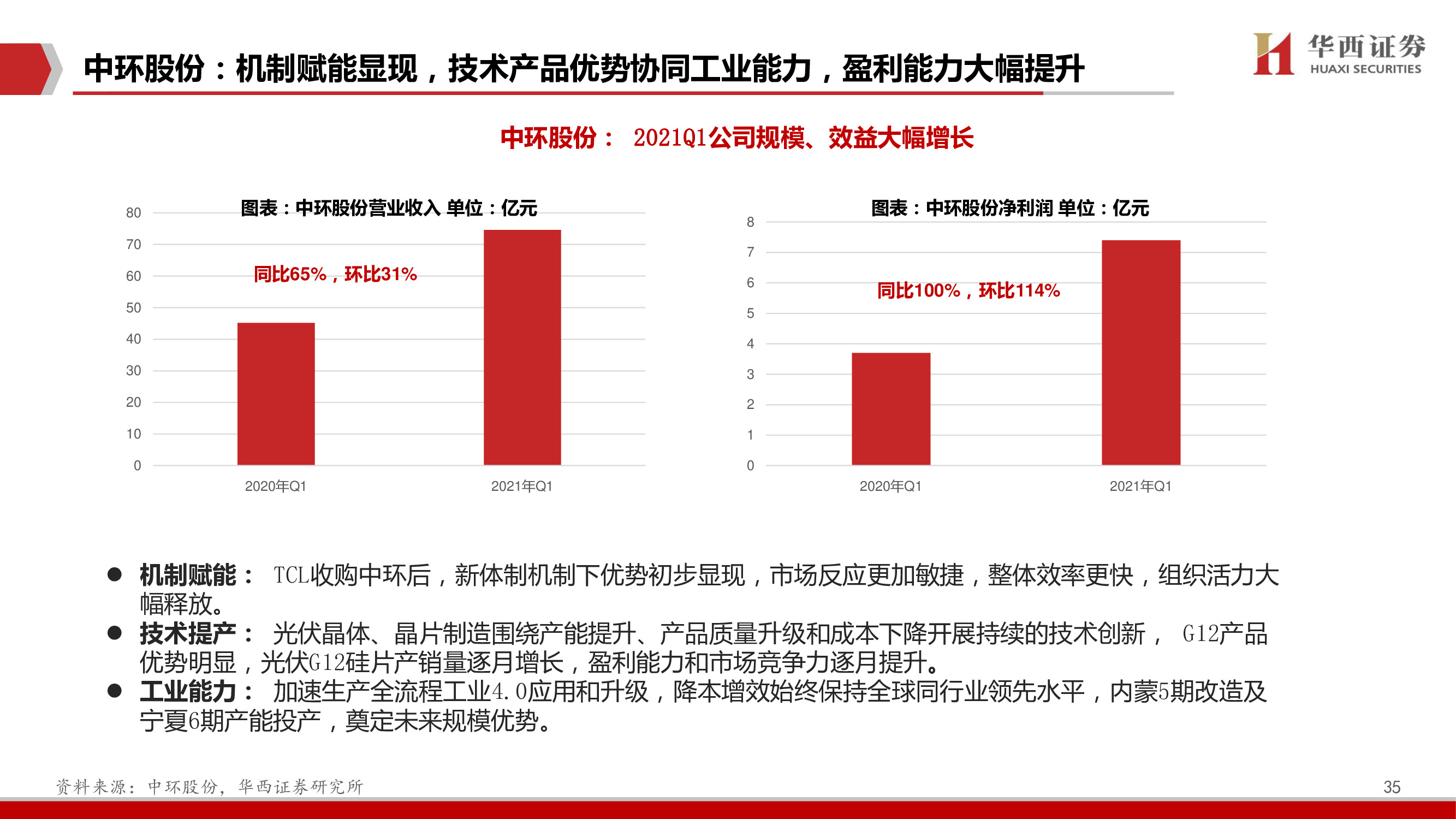 TCL科技深度报告：聚焦高科技、长周期科技赛道