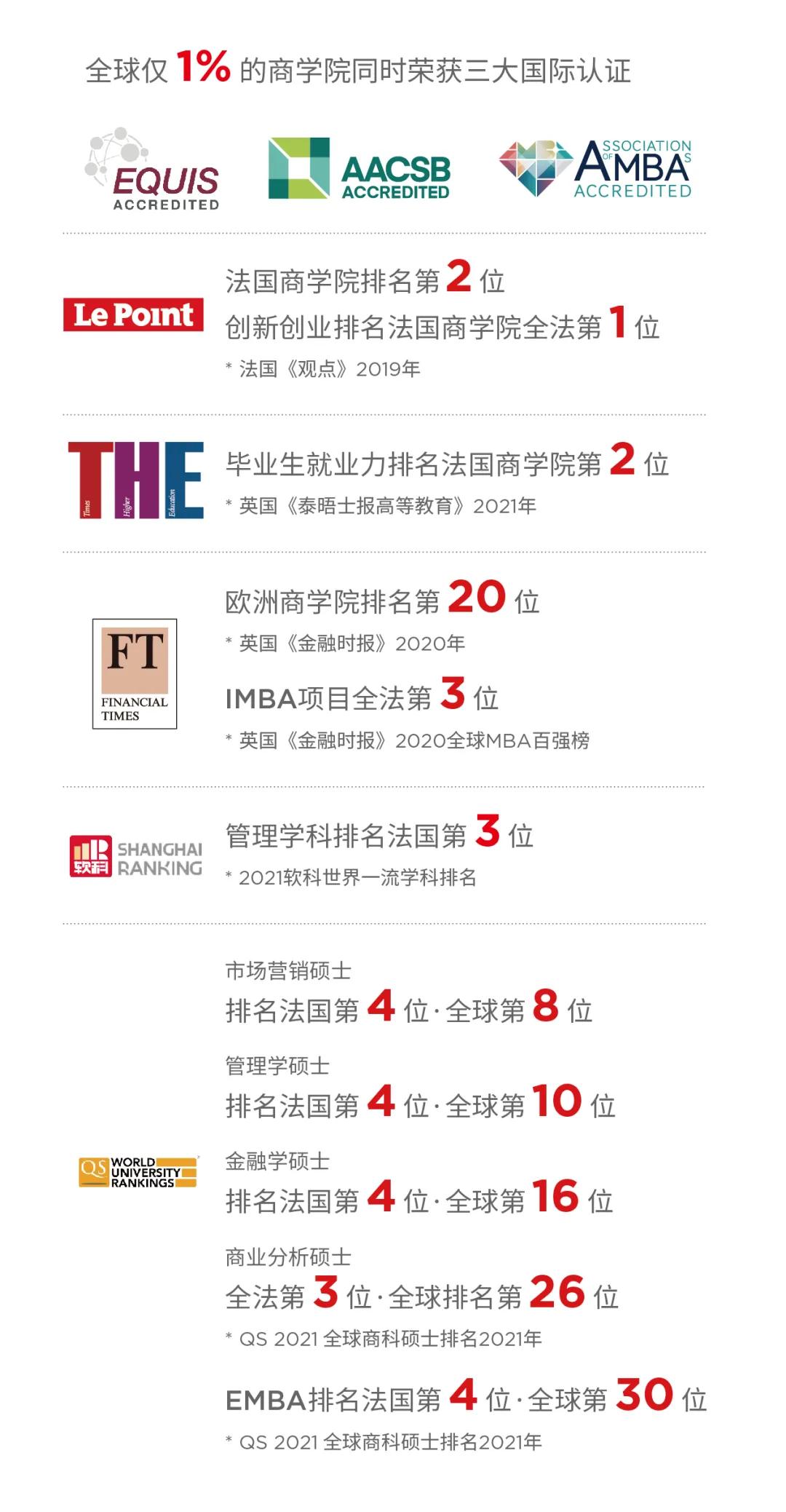 9月22日，全球医药大健康数字化转型发展论坛即将重磅来袭