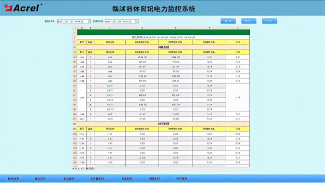 臨沭縣體育館電力監(jiān)控系統(tǒng)的設(shè)計與應(yīng)用