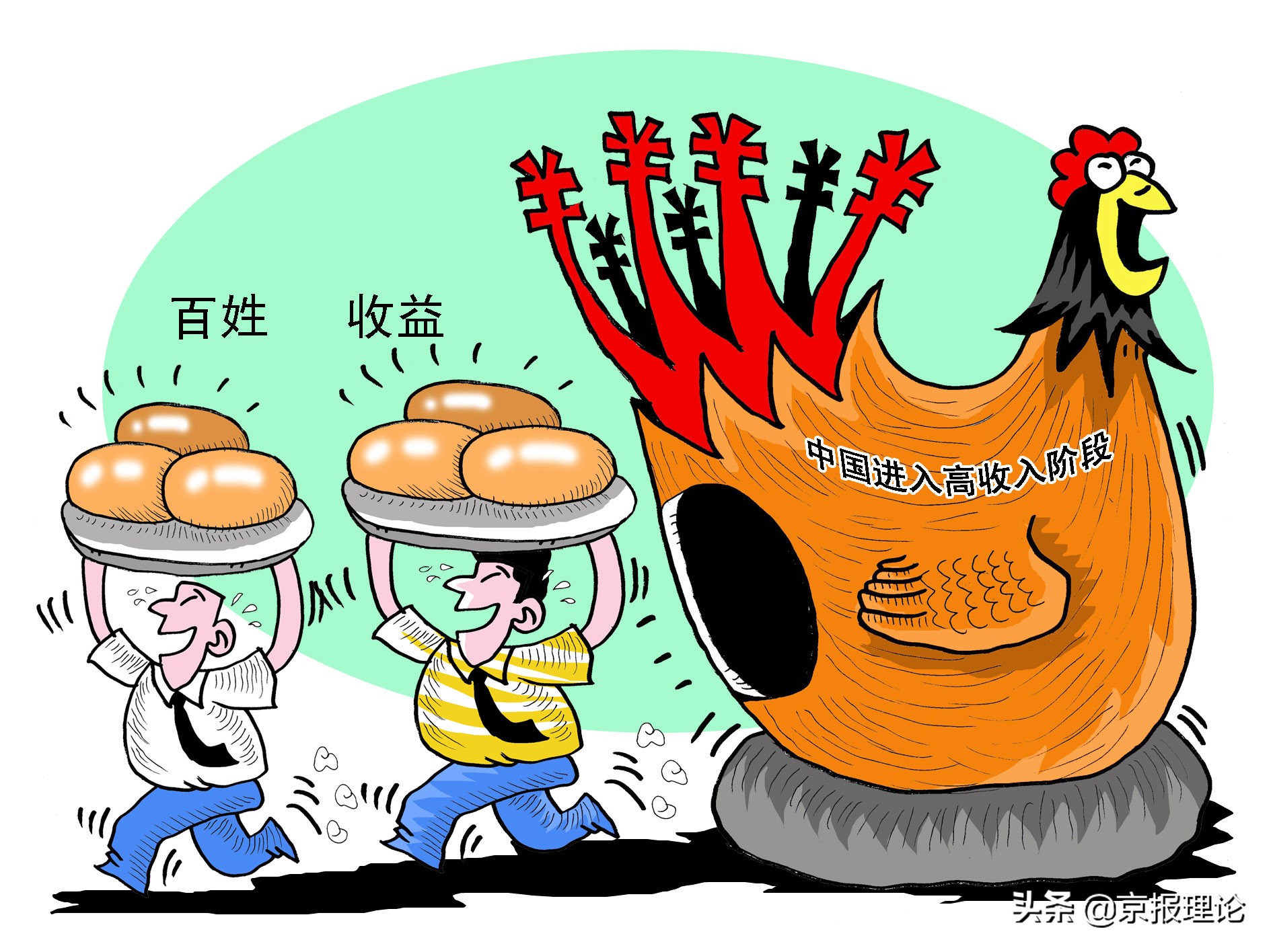我国即将进入高收入国家意味着什么？