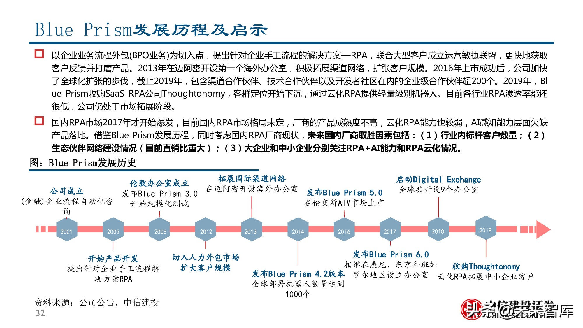 金融科技专题报告：银行IT产业链价值分析
