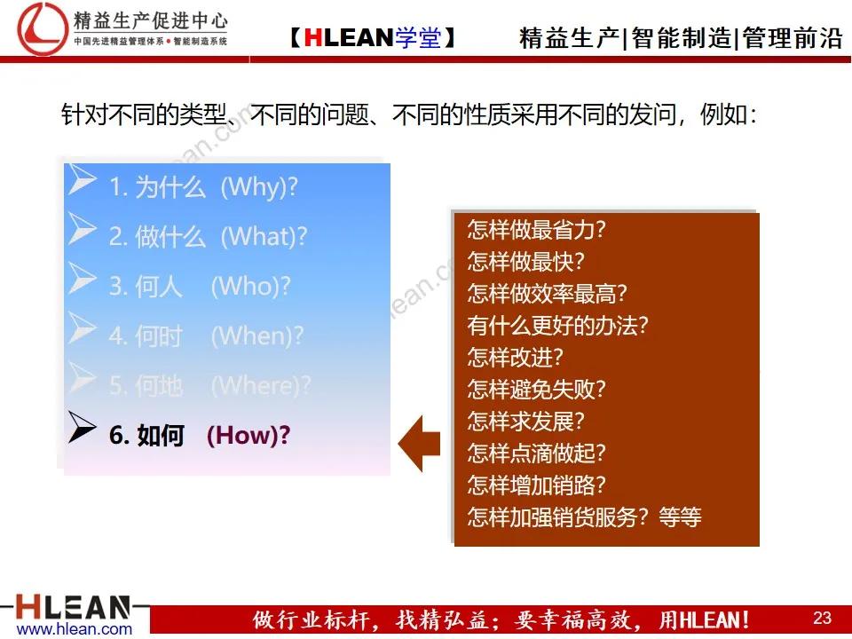 「精益学堂」管理工具介绍（上篇）