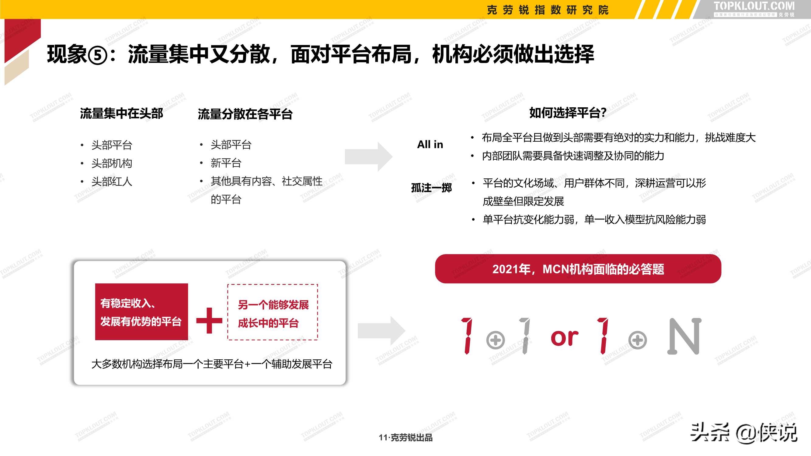 2021年中国内容机构（MCN）行业发展研究报告