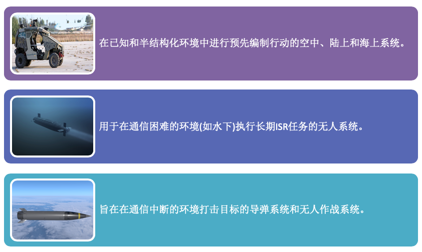 未来智能化武器发展：能独立执行任务和功能，中美差距仍然明显