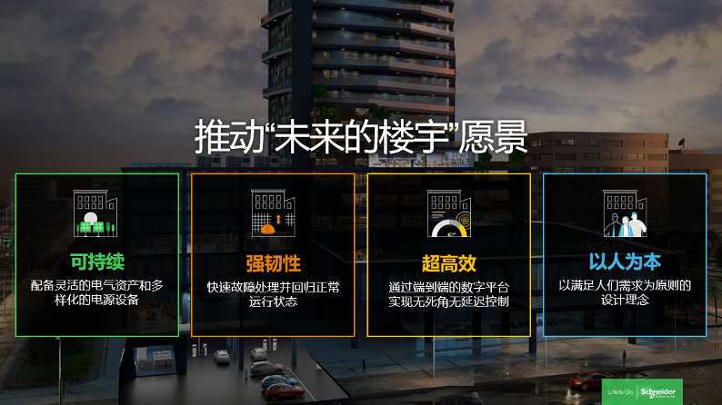 以數字化融合電氣化打造智慧空間，暢享“未來的樓宇”