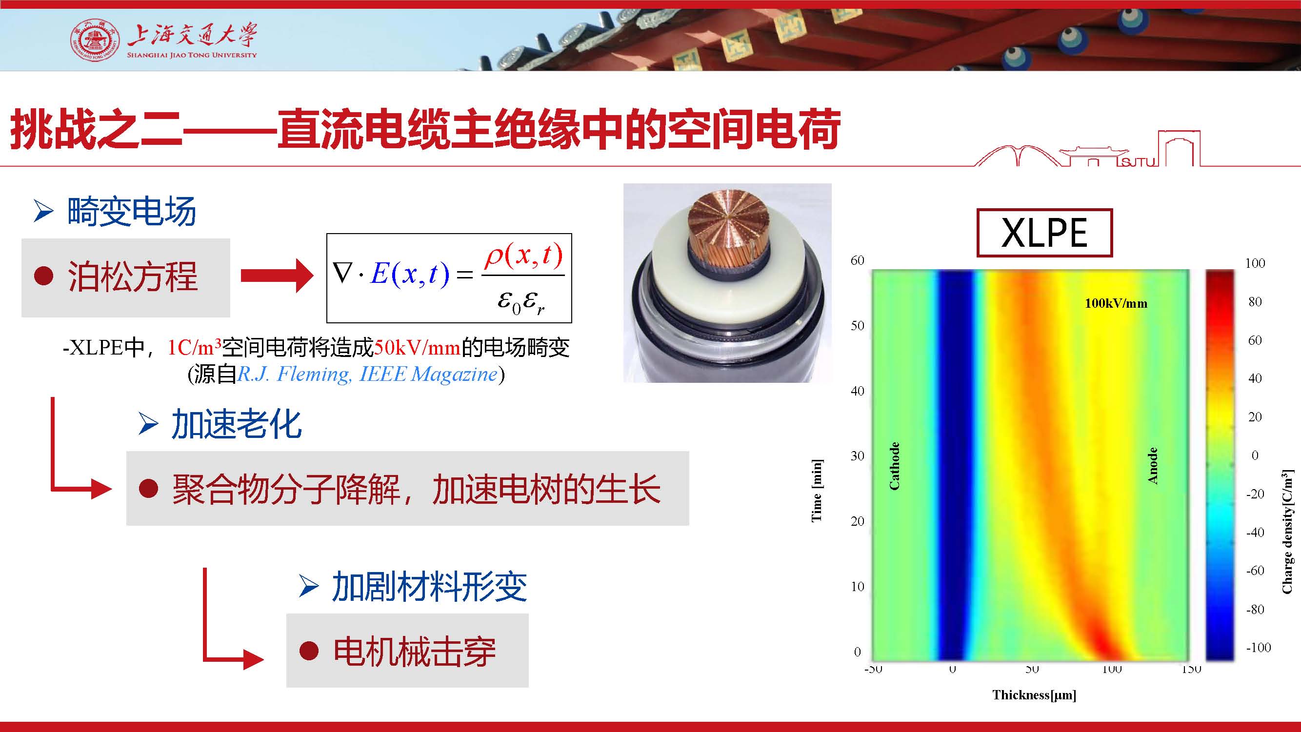 上海交大尹毅教授：挤包绝缘超高压直流电缆关键技术及应对策略