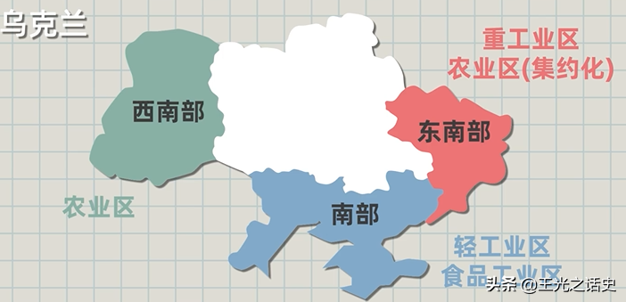 乱了整整7年，乌克兰为什么就是不愿意向俄罗斯低头？