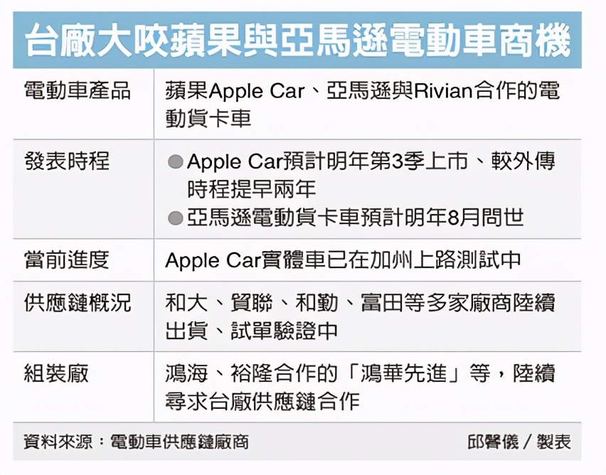 华为全屋智能及智慧屏发布会看点汇总；荣耀V40渲染图提前曝光