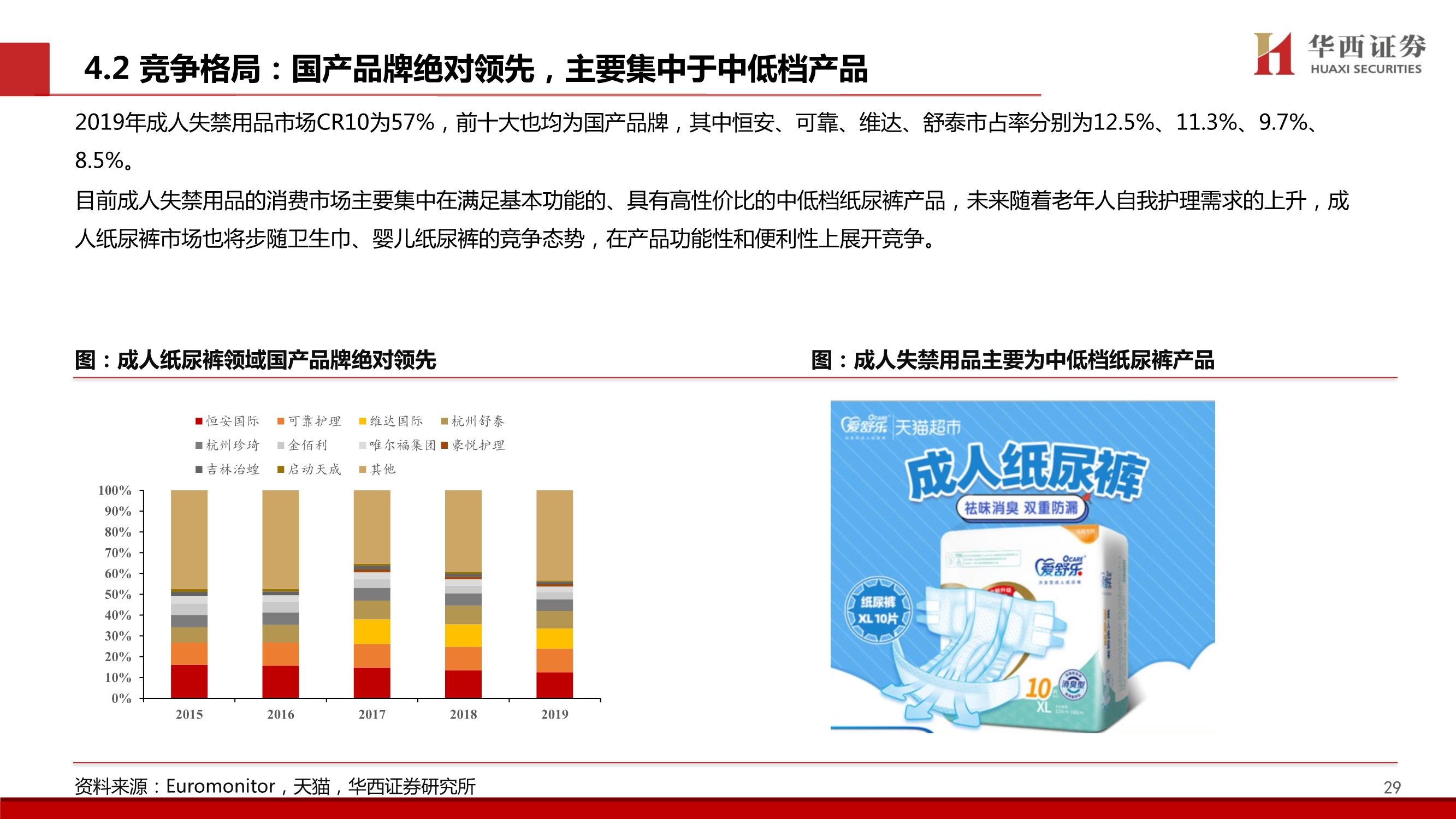 个护行业深度报告：质造升级&新零售渠道驱动，助力国产品牌