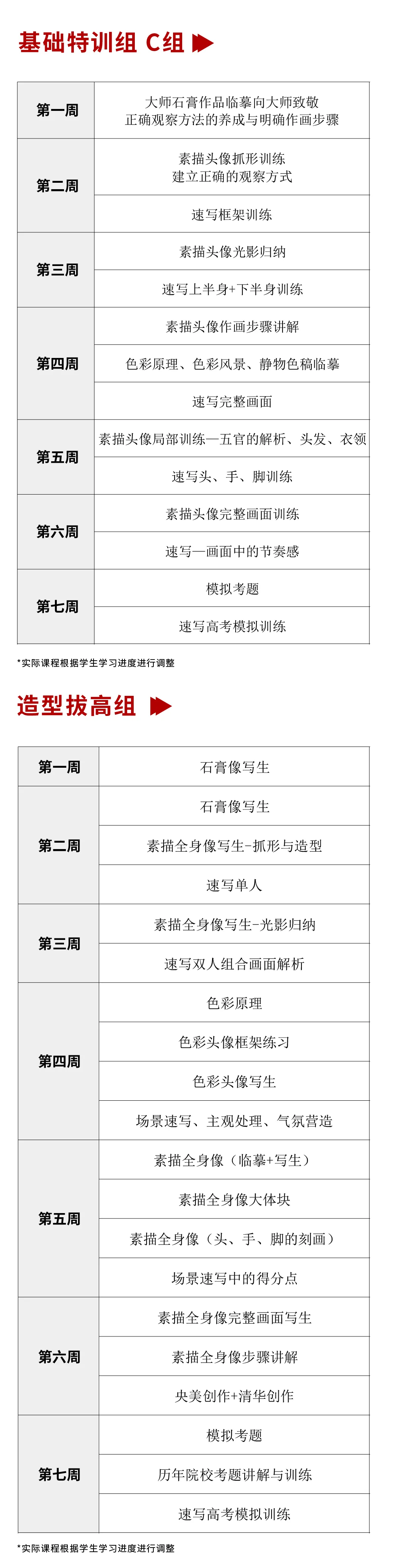 2021年暑期特训营预报名强势开启！（附详细课表）