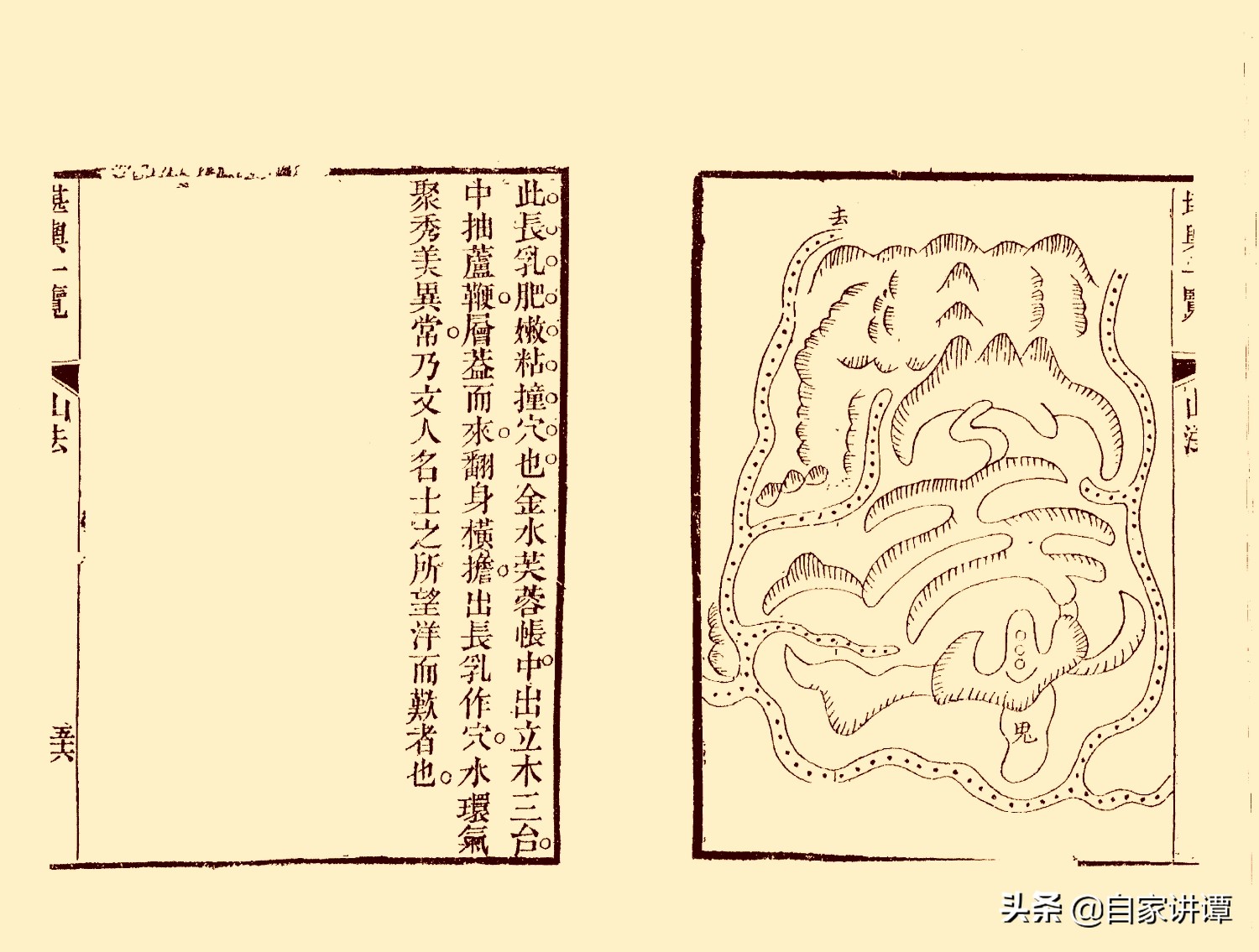 风水类古籍——《堪舆一览》2