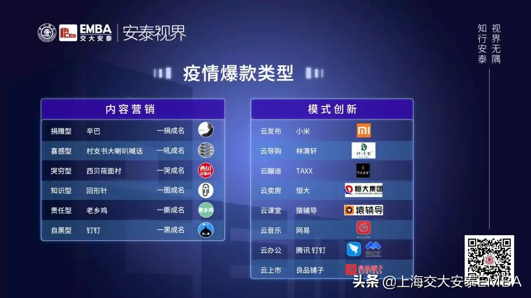 交大教授周颖：解码疫情下，“双轮驱动”模型