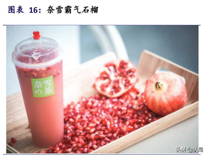 奈雪的茶深度解析：行业竞争带来较大盈利不确性