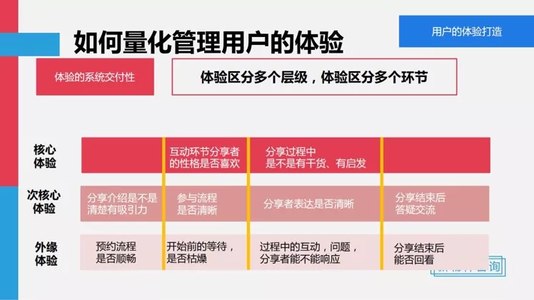 喜茶、海底捞、泡泡玛特等品牌崛起背后，藏着打造爆品的3个秘诀