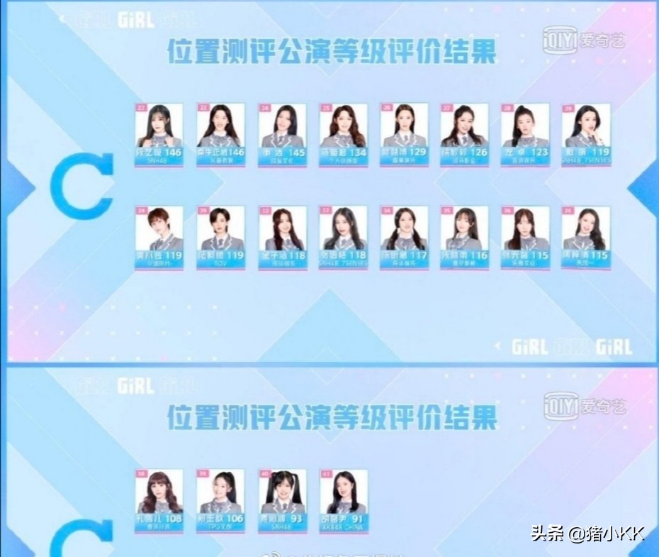 回顾整个青你，可怜的孔雪儿竟然没有一个高光时刻