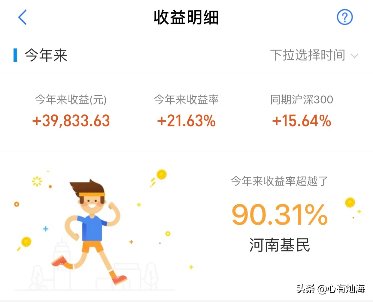 基金日记9.23午评：行情平淡，医药医疗领涨
