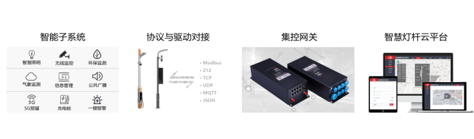 智慧灯杆系统在智慧社区的应用