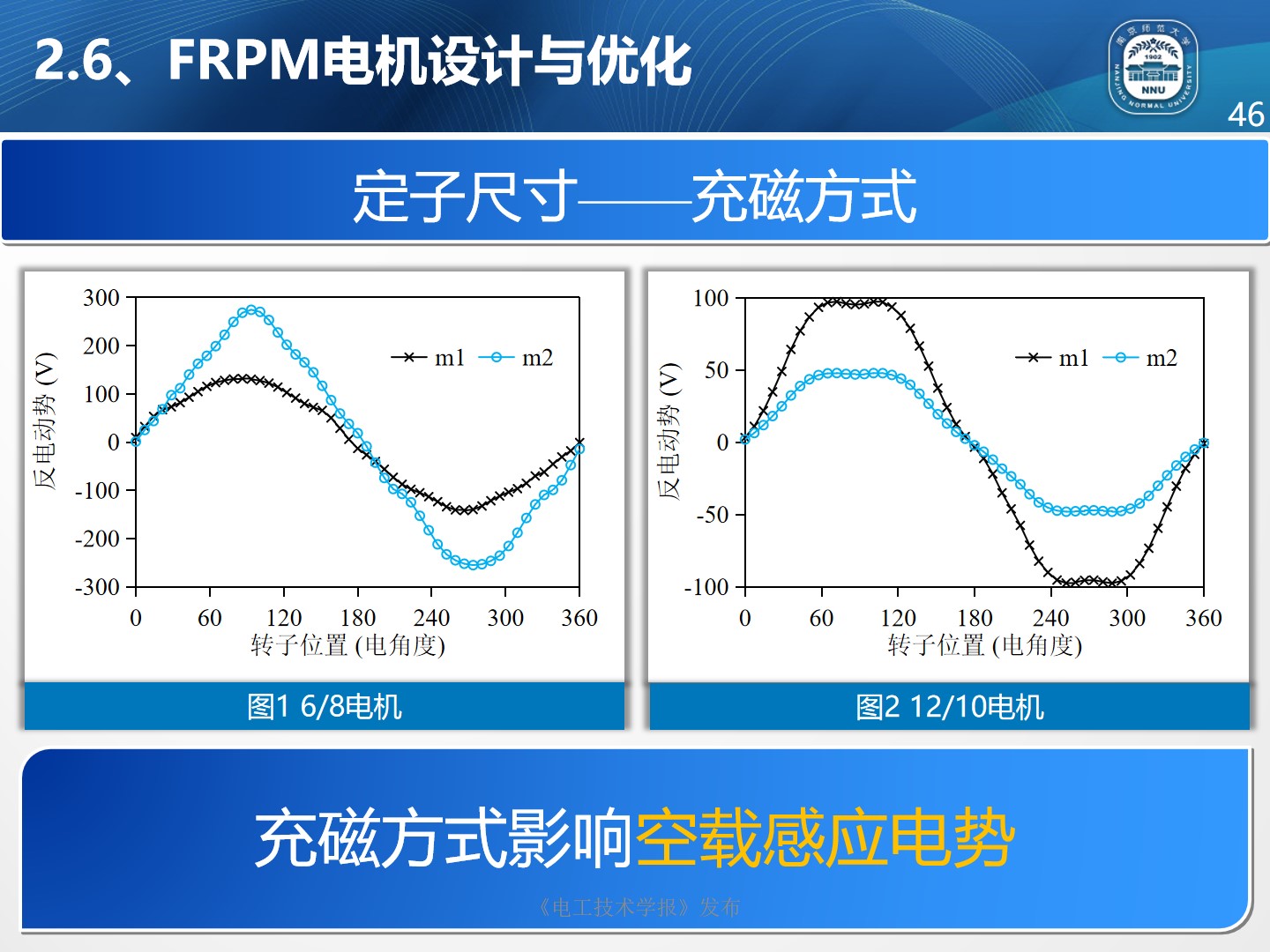 南京师范大学朱晓锋博士：磁通反向永磁电机