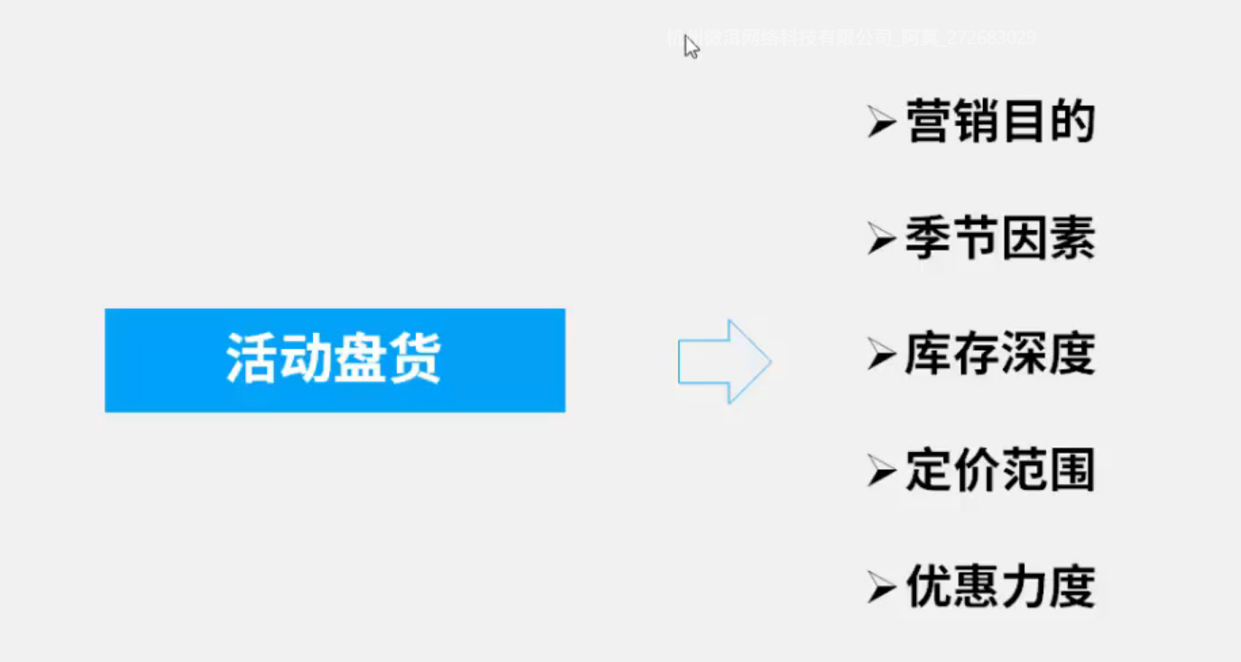 什么是活动定位 如何做好活动定位？