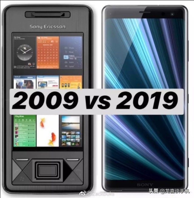 十年挑戰：二零零九年你用啥手机上？
