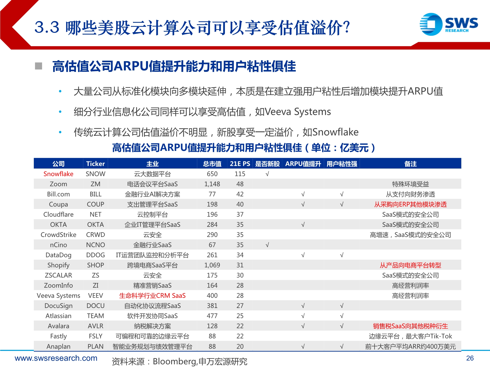 2021年计算机行业投资策略：全领域智能替代