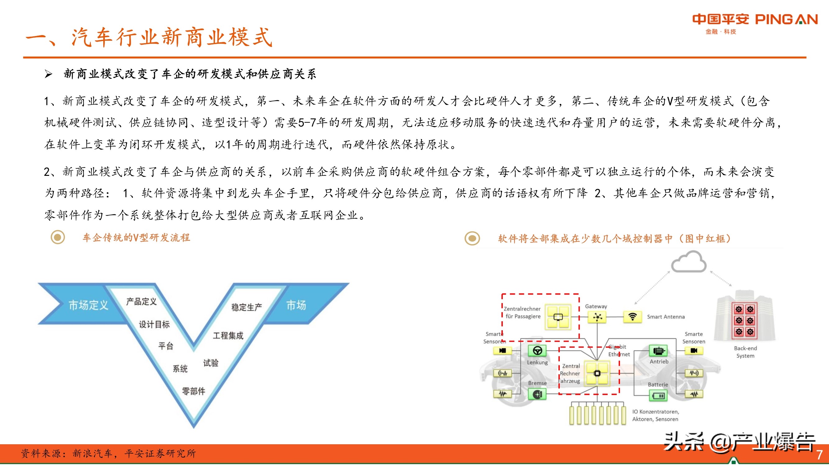 智能化汽车专题报告：智能化汽车三问三答
