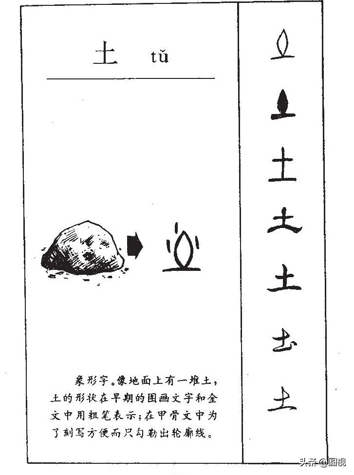 神话汉字 从七曜认识日月火水木金土 天神电台空间站