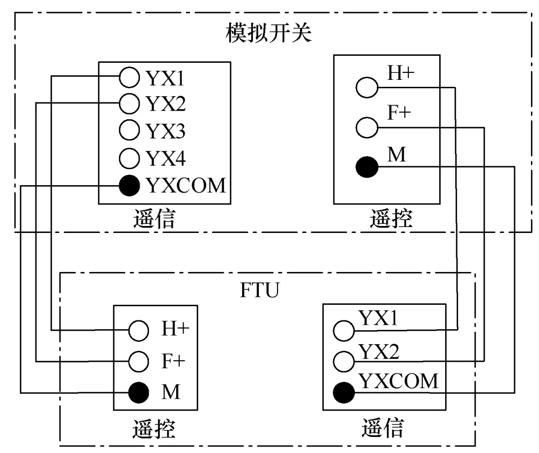 ftu接线图图片