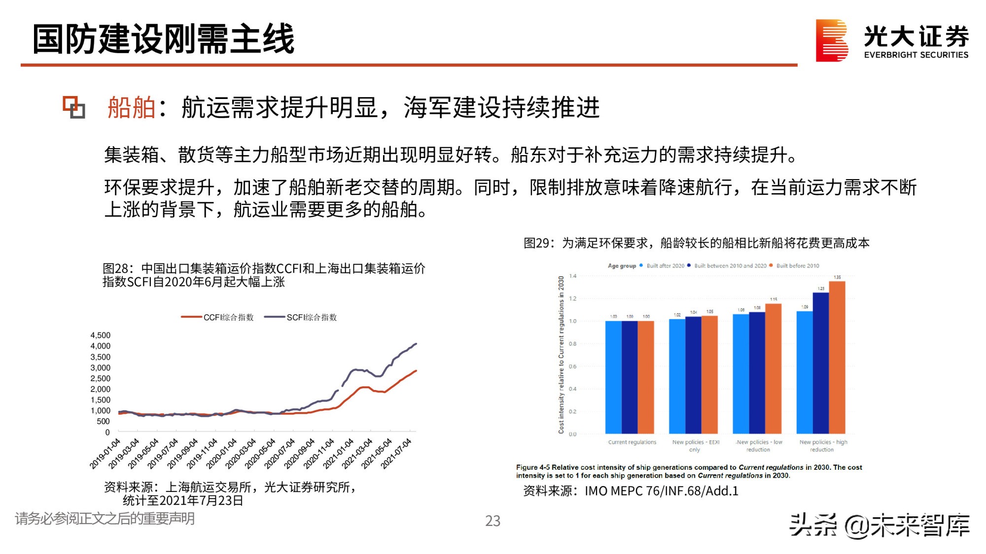 军工行业研究与中期投资策略：寻找高确定性成长赛道