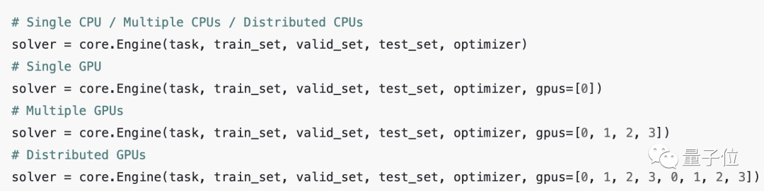 Bengio实验室推出开源AI药物研发平台，唐建领队清北上交学生参与