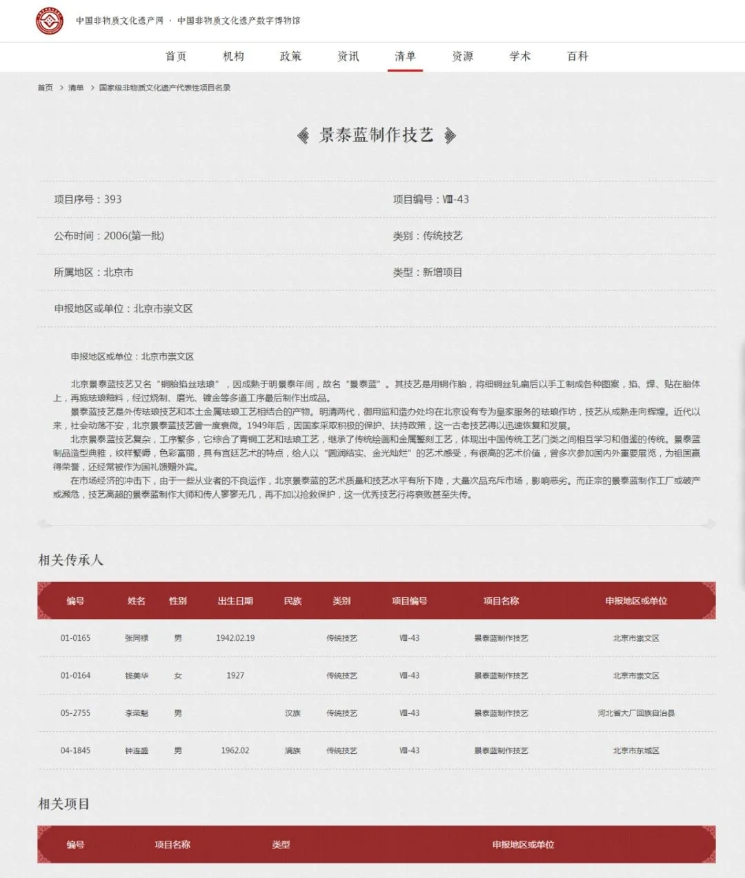 “御用”景泰蓝,如何一步步成为国之重礼
